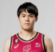 https://img.cquedp.cn/img/basketball/player/43bac37d6116bbdb555d4ed9d64a2918.png