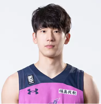 https://img.cquedp.cn/img/basketball/player/a077e0e1c2f8064ba1144636233bbc56.png