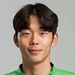 https://img.cquedp.cn/img/football/player/94b886e8010c36267e3c27c2491a2116.png