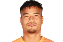 https://img.cquedp.cn/img/football/player/b815621ea6ec32247c1d3488526b44ee.png